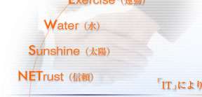 Water() Sunshine(z) NETrust(M)