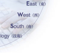 East() West() South()NETechnology(Zp)